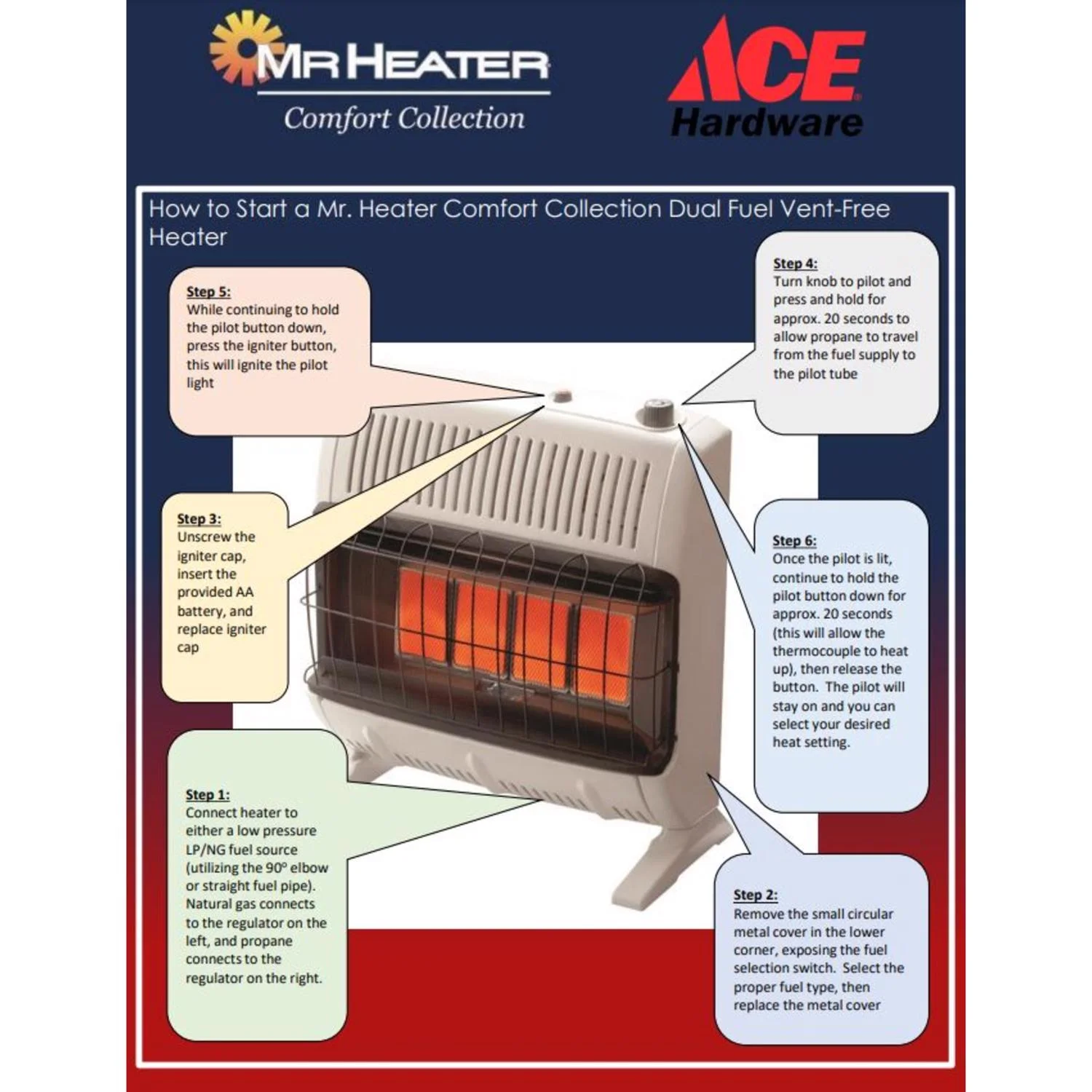 Mr. Heater Comfort Collection 20000 Btu/h 700 sq ft Radiant Natural Gas/Liquid Propane Heater