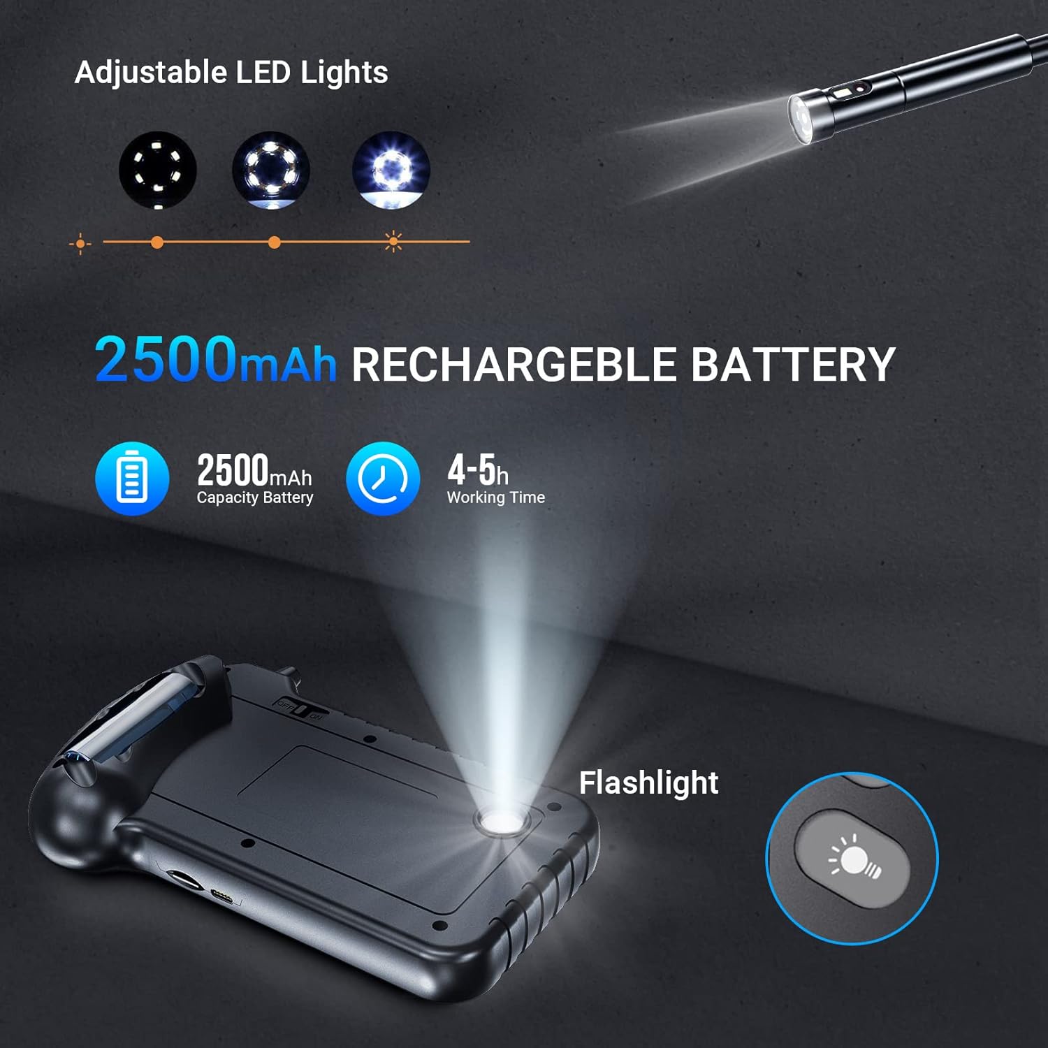 Triple Lens Endoscope Inspection Camera with 5'' IPS Screen NIDAGE 1080P Industrial Snake Camera with 11.5FT Waterproof Flexible Cable 8 LEDs 32GB Card Toolbox, Automotive Borescope Drain Pipe Camera