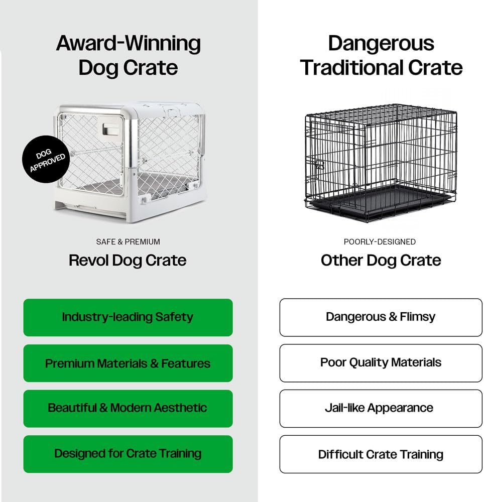 Diggs Revol Dog Crate (Collapsible Dog Crate, Portable Dog Crate, Travel Dog Crate, Dog Kennel) for Small Dogs and Puppies (Ash)