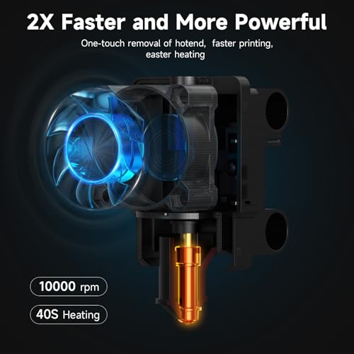 3D Printers Tina2 Basic, Fully Assembled and Auto Leveling 3D Printer for Beginners and Kids, Removable Magnetic Platform, High Precision Printing FDM Mini 3D Printer for Home and School