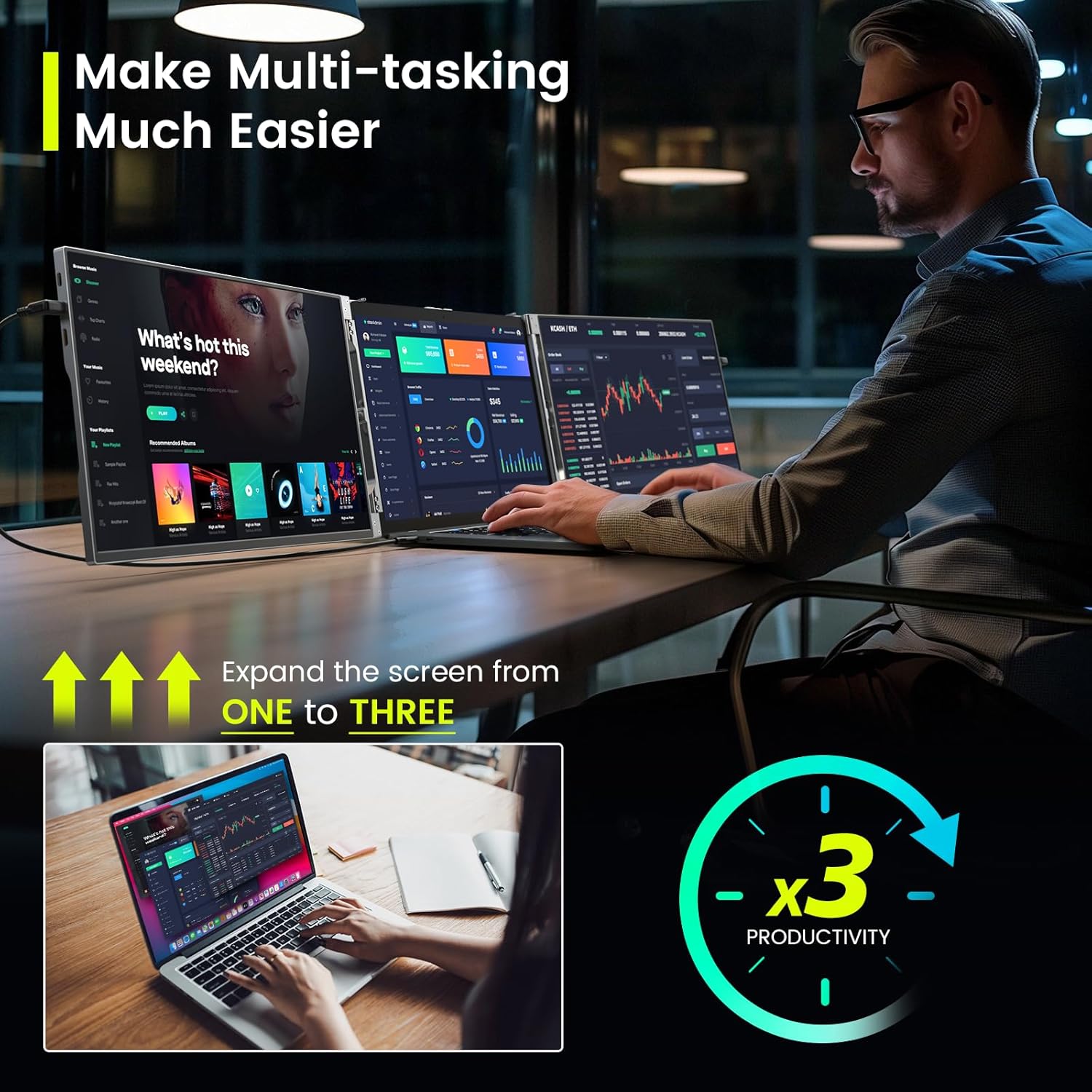 L LIMINK LK15 Portable Triple Monitor for 13-16" Laptop LK16 Portable Triple Monitor for 15-17.3 Inch Laptop