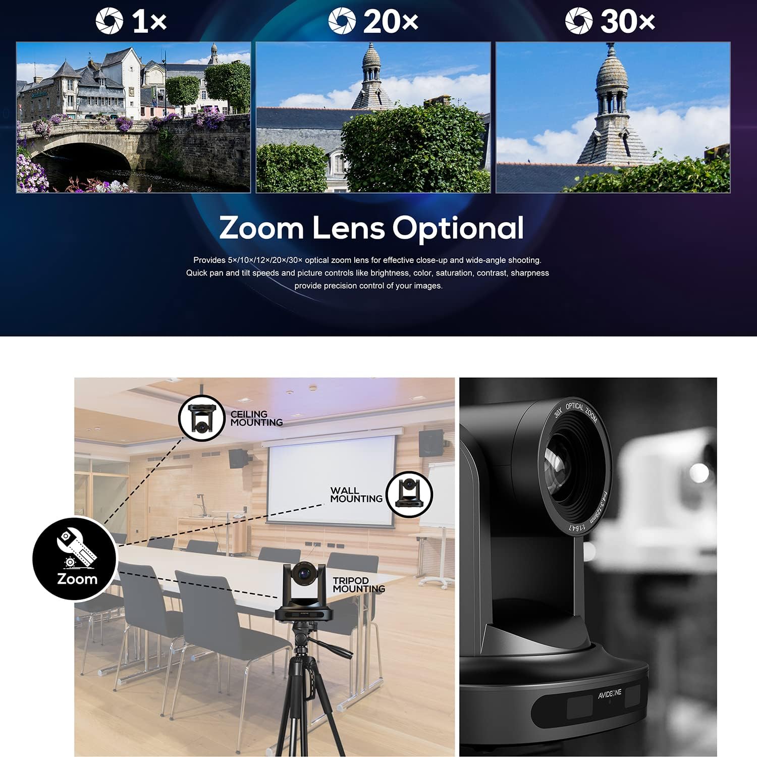 Church Camera Live Streaming Conference Room Camera System PTZ Camera POE 20x Optical Zoom with Simultaneous HDMI/3G-SDI 1080P 60Fps IP Live Streaming for Meeting Broadcast Conference Churches Events
