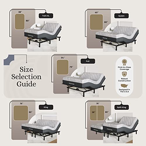Sven & Son Essential Adjustable Bed Base (Frame Only), Easy Assembly, Head and Foot Lift, Memory Positions, Zero Gravity, Wireless Remote - Queen