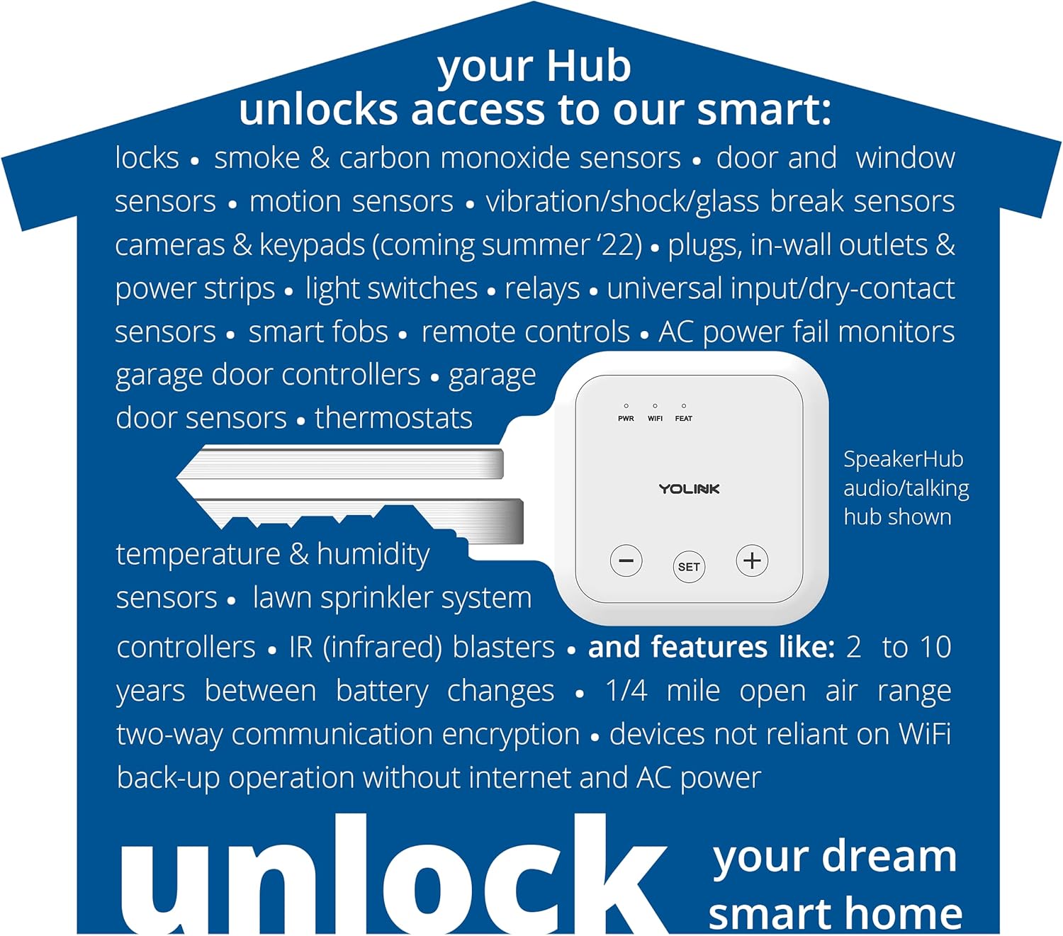 YoLink Smart Wireless Water Valve Controller, with Bulldog Valve Robot, Easy DIY Installation, LoRa 1/4 Mile Long-Range, Alexa/Google Assistant, IFTTT - YoLink Hub Required