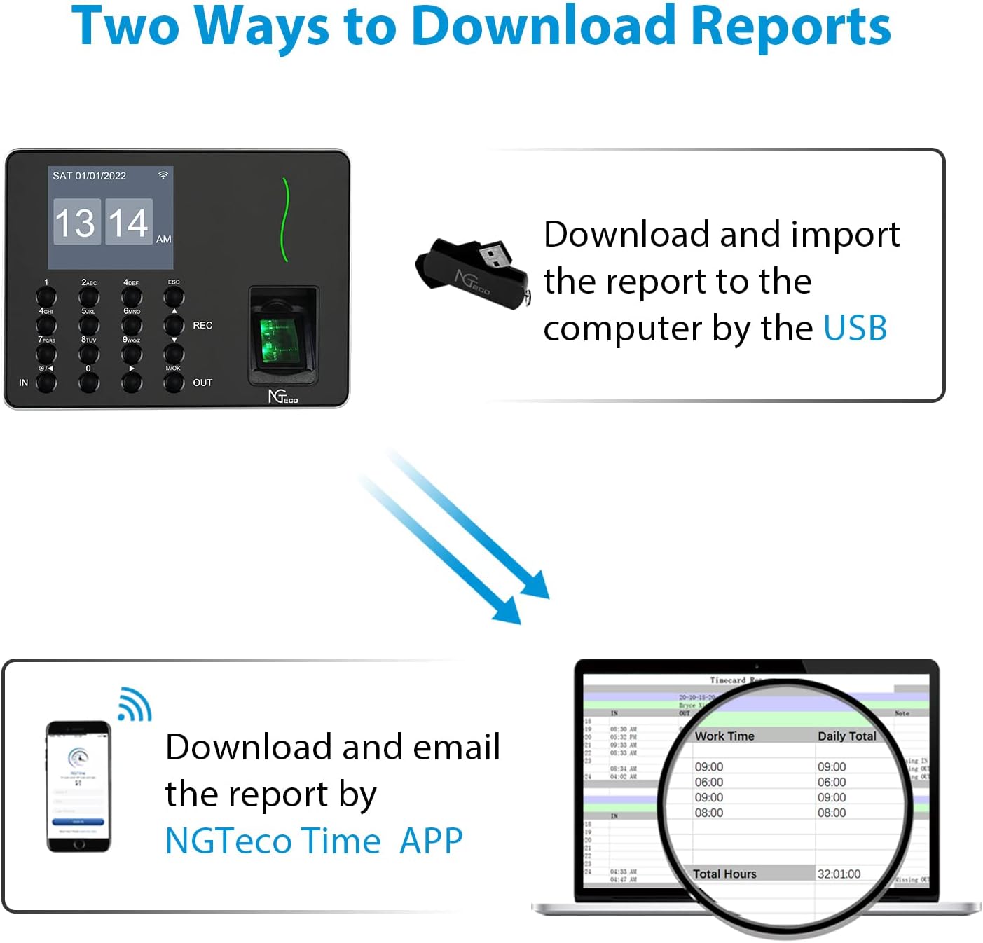 Time Clocks for Employees Small Business, NGTeco W3 WiFi Biometric Fingerprint Time Card Machine, Office Punch Clock Automatic in and Out with APP for iOS Android (0 Monthly Fees)