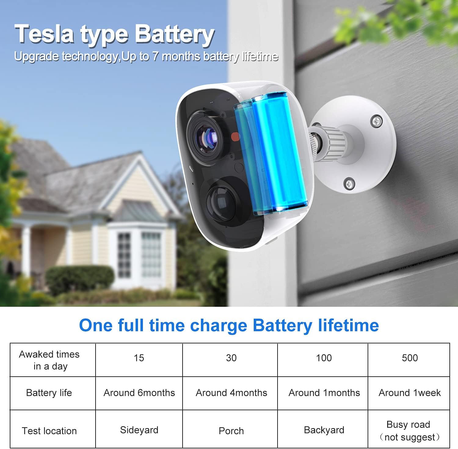 Wireless Home Security Camera Outdoor WiFi with Light Night Vision Rechargeable Battery AI Motion Detection, Surveillance Wireless Camera Outdoor,1080