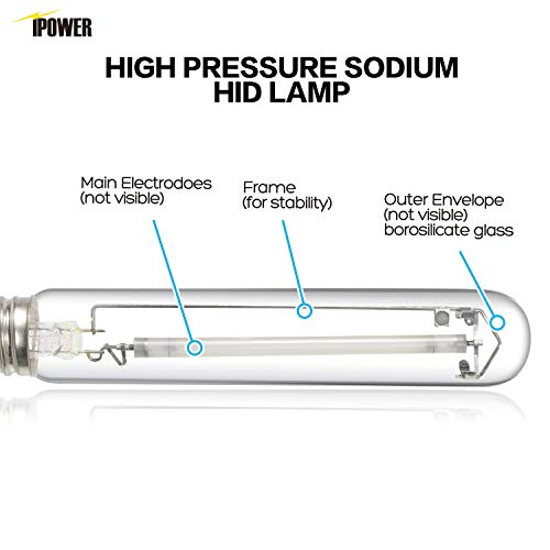 iPower Horticulture 400W HPS Grow Light Kit, 6" Hydroponics Air Cooled Reflector, Digital Dimmable Electronic Ballast, High Pressure Sodium Bulb, Plug-in Mechanical Timer
