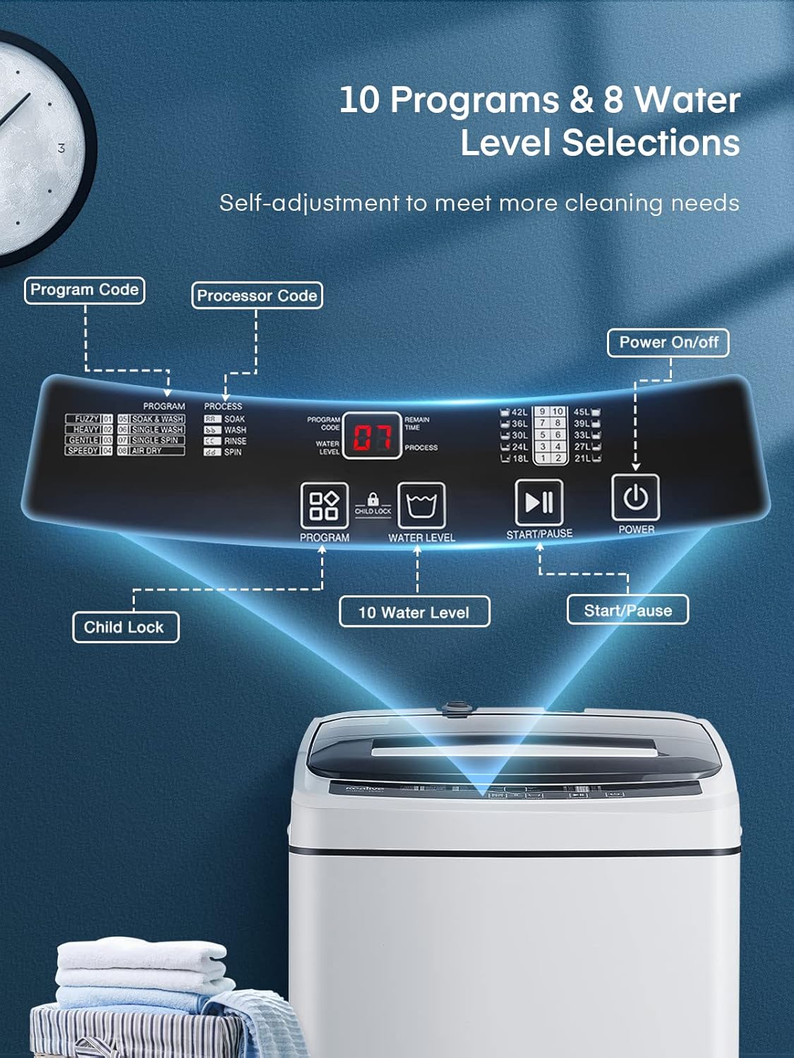 Full Automatic Washing Machine, FOHERE 1.5Cu.Ft 11lbs Capacity Portable Machine, 8 Programs 10 Water Levels Energy Saving Top Load Washer for Apartment Dorm