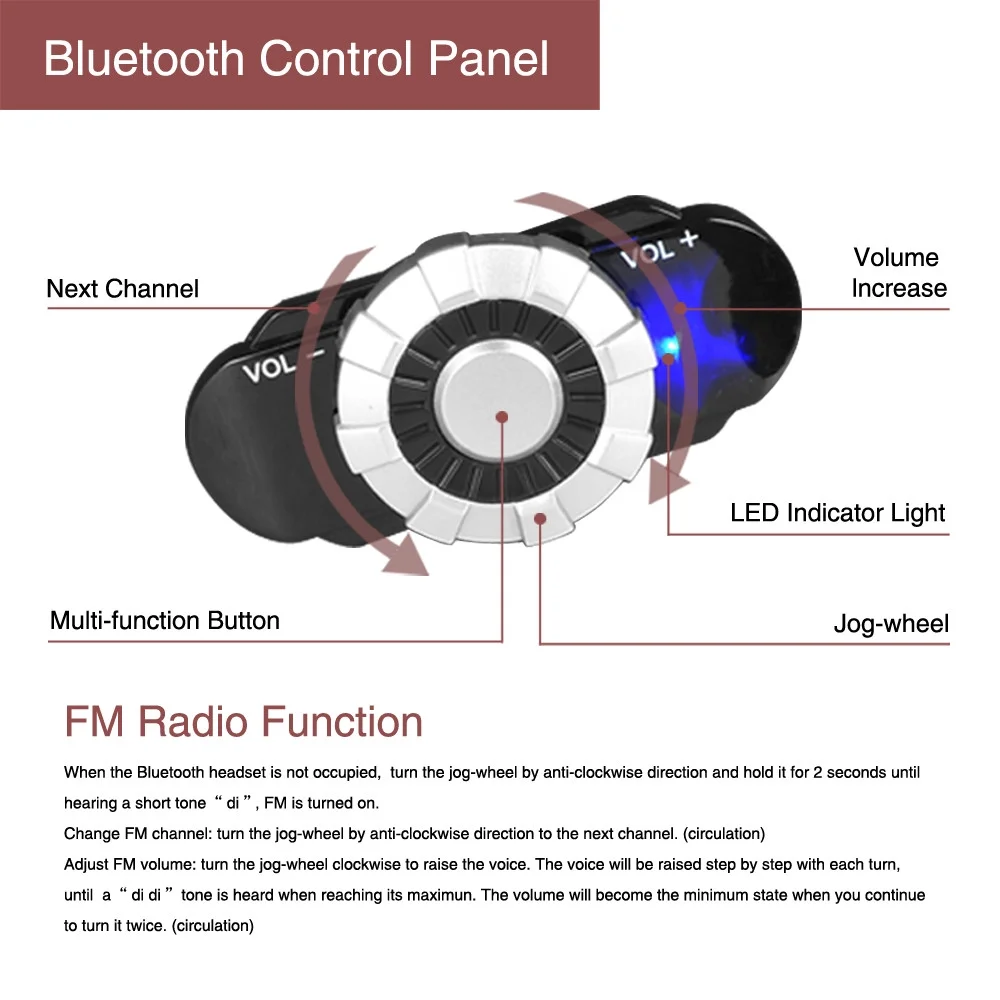 Martian Motorcycle Bluetooth Helmet Full Face Dual Visor Bluetooth Headset: HM-BH2 Matt Black