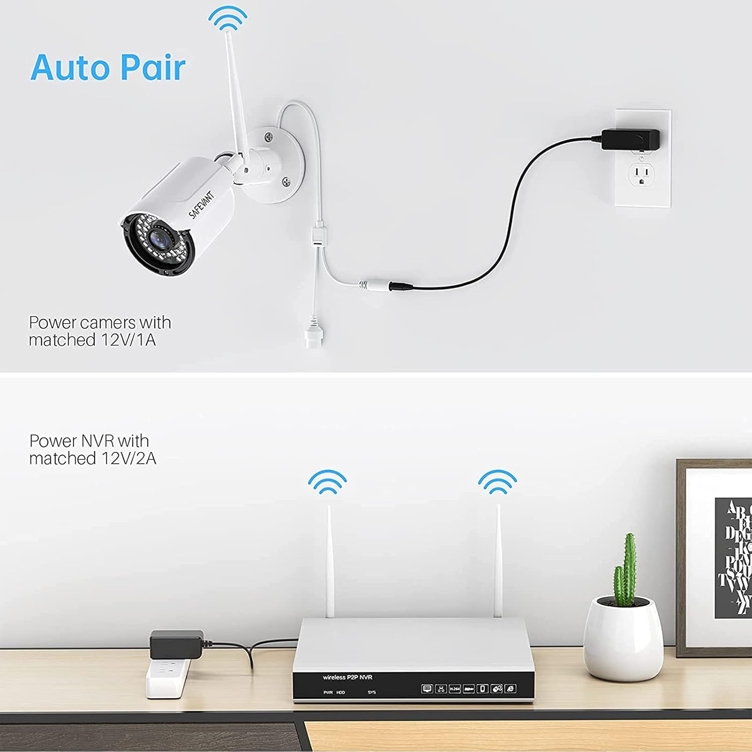 1080P Wireless Home Security Camera System,SAFEVANT 8 Channel Outdoor Indoor Wireless NVR Systems 8PCS 2MP Home Surveillance IP Cameras Night Vision Motion Detection,NO Hard Drive