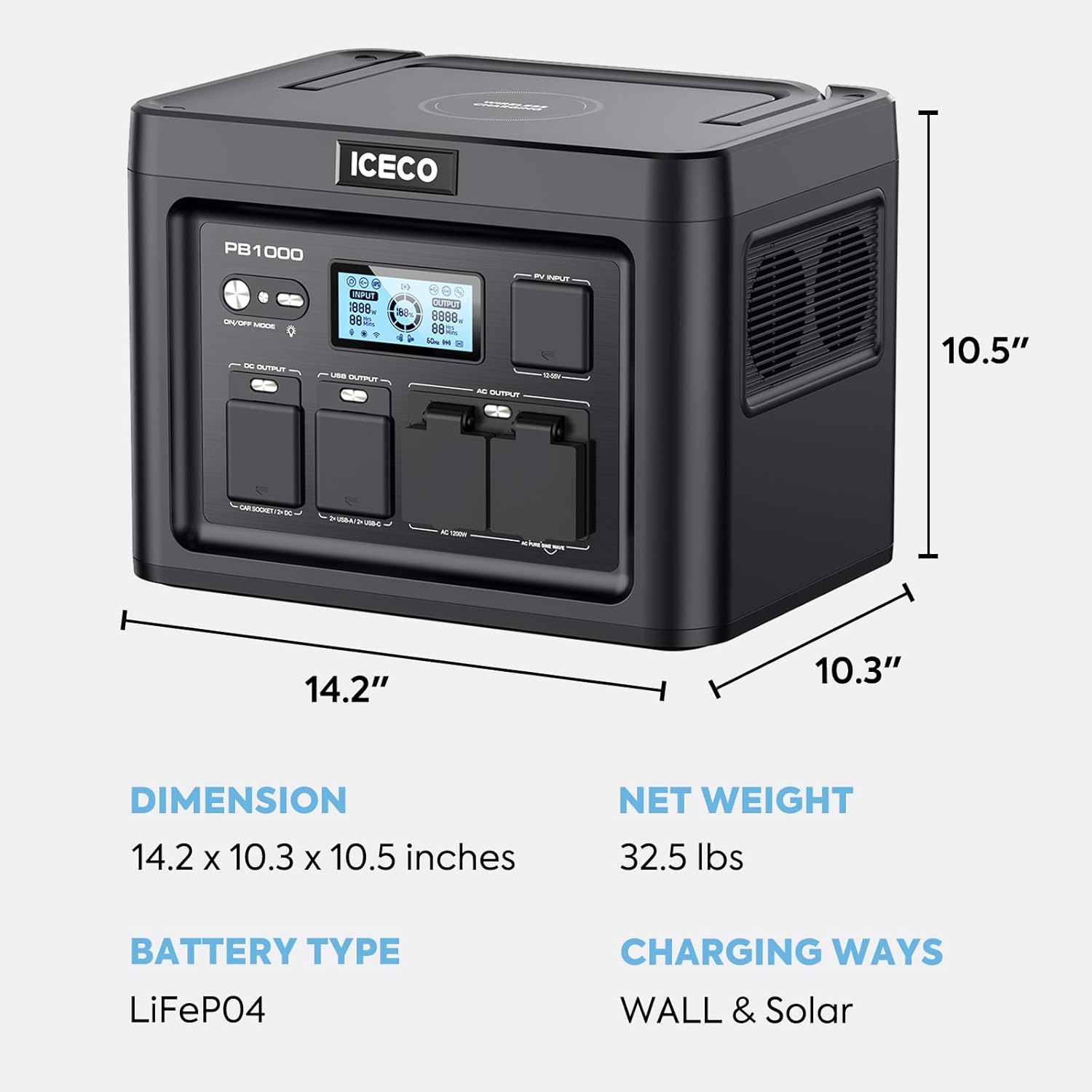 ICECO PB1000 Portable Power Station, 1075Wh Battery/ 1.6 Hour Fast Charging, with 2x1200W AC Outlets, Solar Generator for Home Backup, Emergency, Outdoor Camping