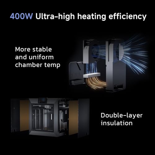 QIDI PLUS4 3D Printer, Max 600mm/s High-Speed Printing, 65℃ Chamber Heat, Fully Auto Leveling, 370&deg;C Direct Extruder with Integrated Nozzle, Support PPS-CF Filaments, Large Print Size 12"x12"x11"