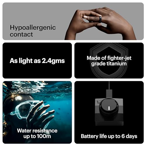 Ultrahuman Ring Sizing Kit | Sizing Guide for Your Smart Wearable Ring