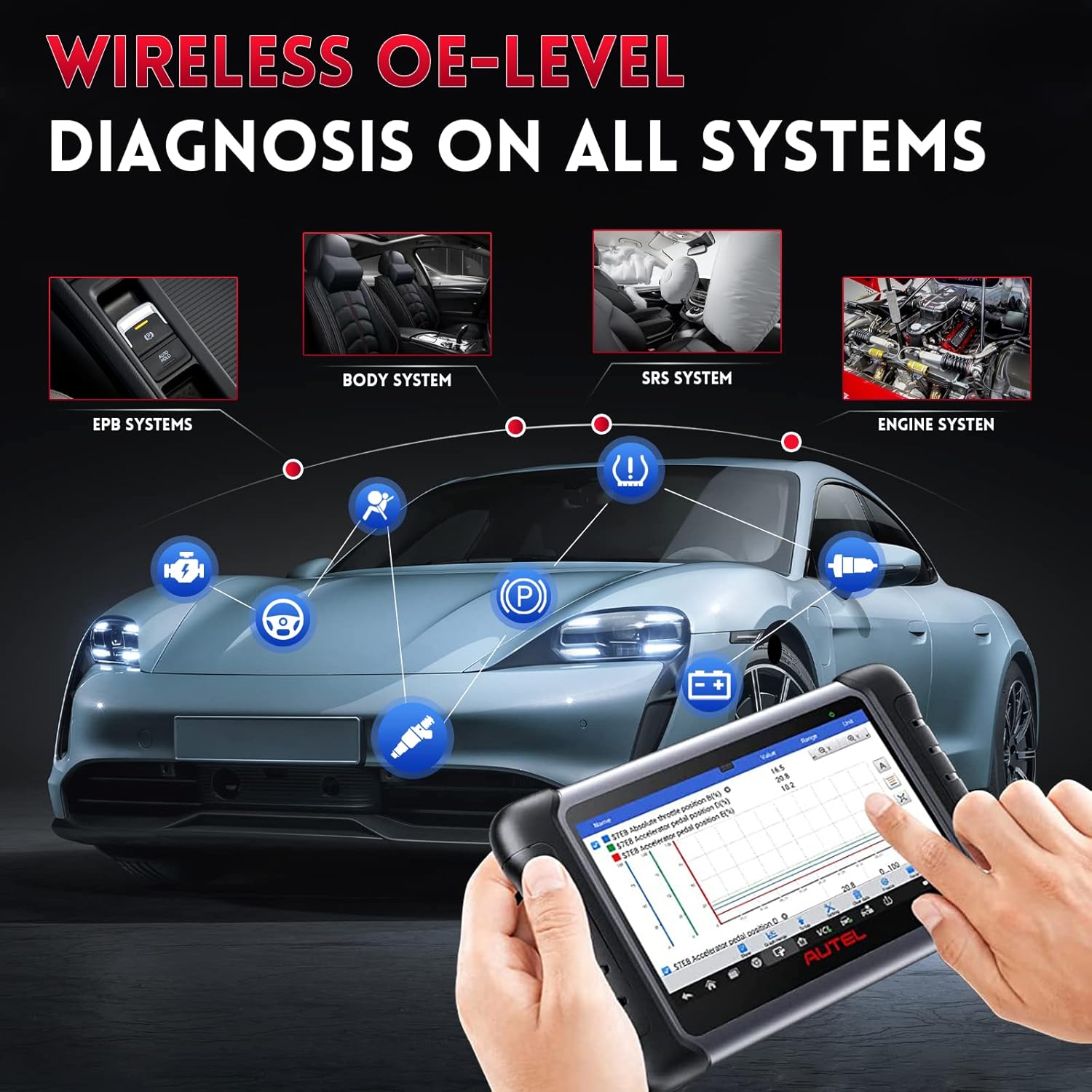 Autel Scanner MaxiCOM MK808Z-BT with Autolink AL549 OBD2 Scanner, Bidirectional Scan Tool with 28+ Services, Upgrade of MaxiCheck MX808S & MK808S