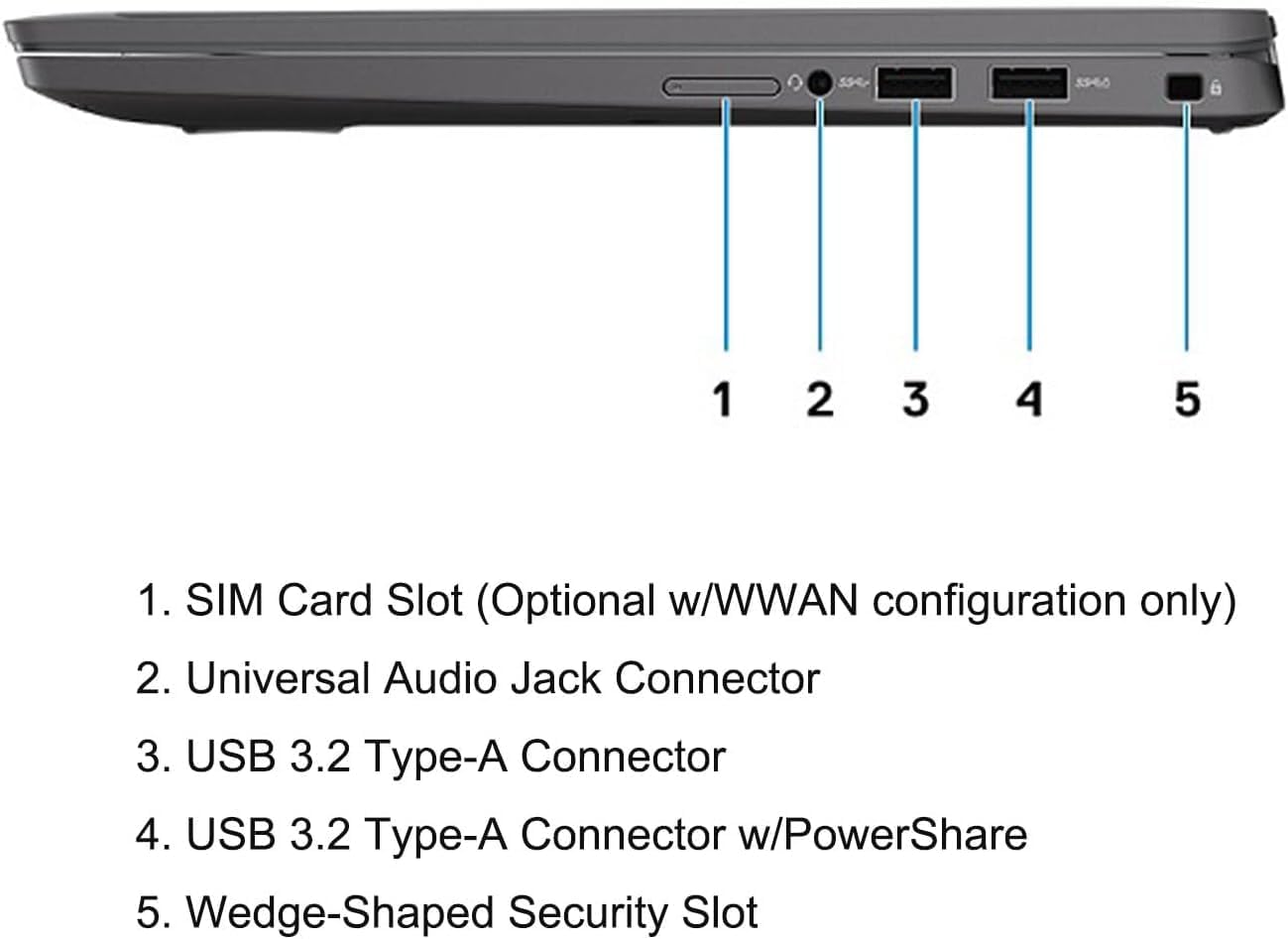 Dell Latitude 7410 Business Laptop 14" FHD Notebook Intel Core i7-10610U,16GB RAM 512GB SSD,Dual Core 4.9Ghz,Backlit Keyboard,Fingerprint Reader,Windows 10 Pro (Renewed)