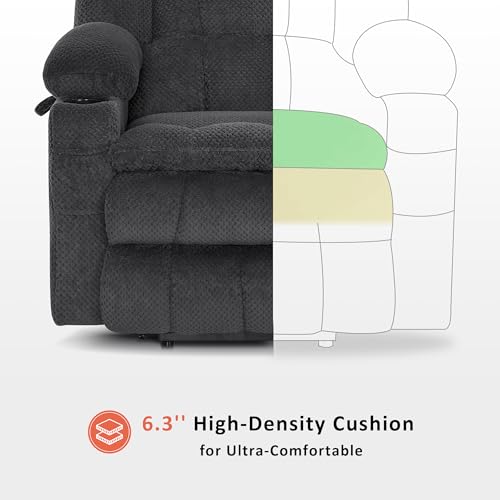 MCombo Dual Motor Power Lift Recliner Chair with Massage and Heat for Elderly People, Infinite Position, USB Ports, Cup Holders, Fabric 7890 (Medium-Regular, Burgundy)