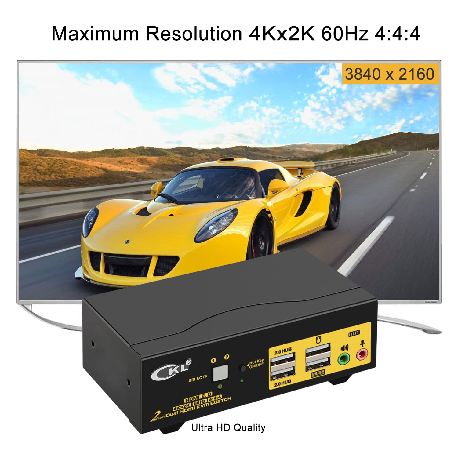 CKL 2x2 Matrix HDMI KVM Switch Dual Monitor USB 3.0 4K 60Hz, PC Monitor Keyboard Mouse Peripherals Sharing Box with Cables for 2 Computers or Laptops