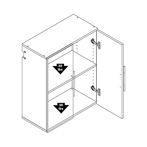 Prepac HangUps Upper Storage Cabinet - Elegant and Spacious Wall Cabinets to Maximize Your Storage, 36" Size, Classic White Finish