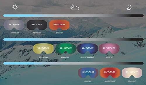 Anon M4 Toric Replacement Lenses - Sonar Infrared Lens