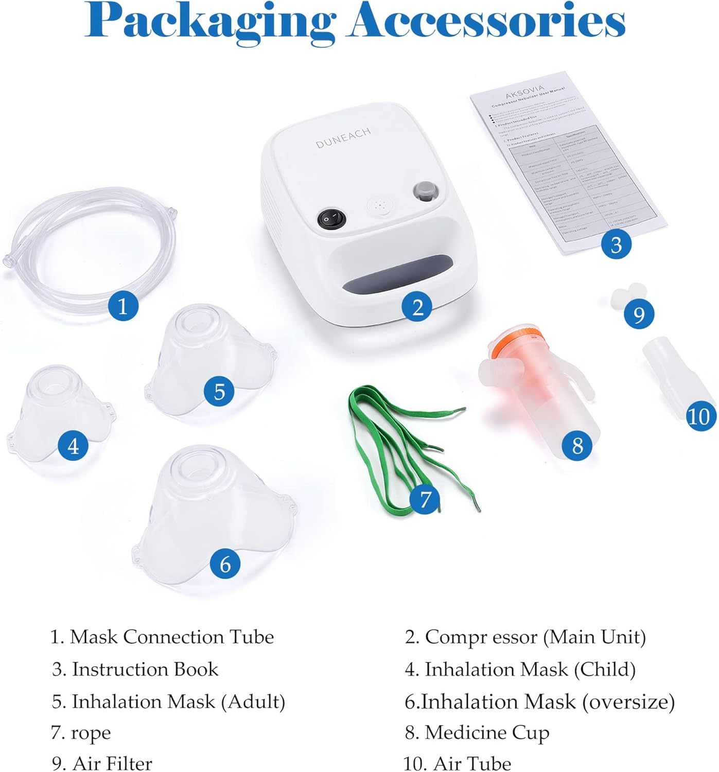 Nebulizer Machine for Kid and Adult, Nebulizer Machine with 1 Set Accessory, Jet Nebulizers Personal Steam Inhaler Cool Mist Compressor System for Kids Adults 072004