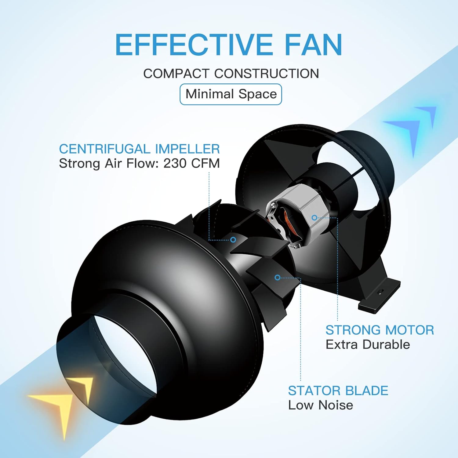 iPower 4 Inch 195 CFM Inline Fan Circulation Vent Blower, Air Carbon Filter and 8 Feet Flexible Ducting for Grow Tent Ventilation, Exhaust, 4 Fan & Filter, HVAC Heating Cooling