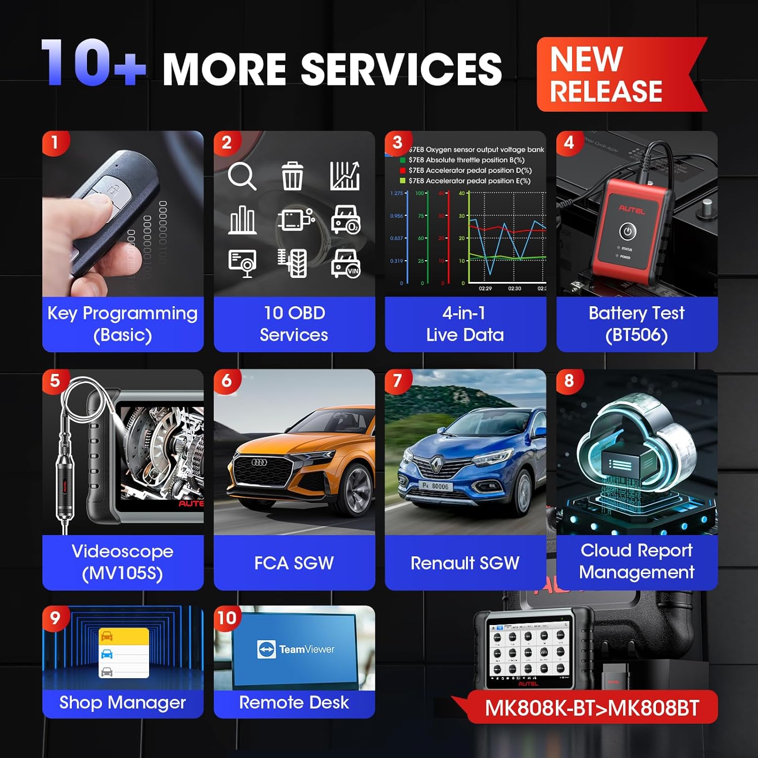 Autel Scanner MaxiCOM MK808K-BT, BT Bidirectional Tool, Updated of MK808BT MK808S MX808S, Active Tests, 28+ Services, All-system Diagnostics, FCA SGW Cars, OS11, Same As MK808BT Pro MK808Z-BT MX900