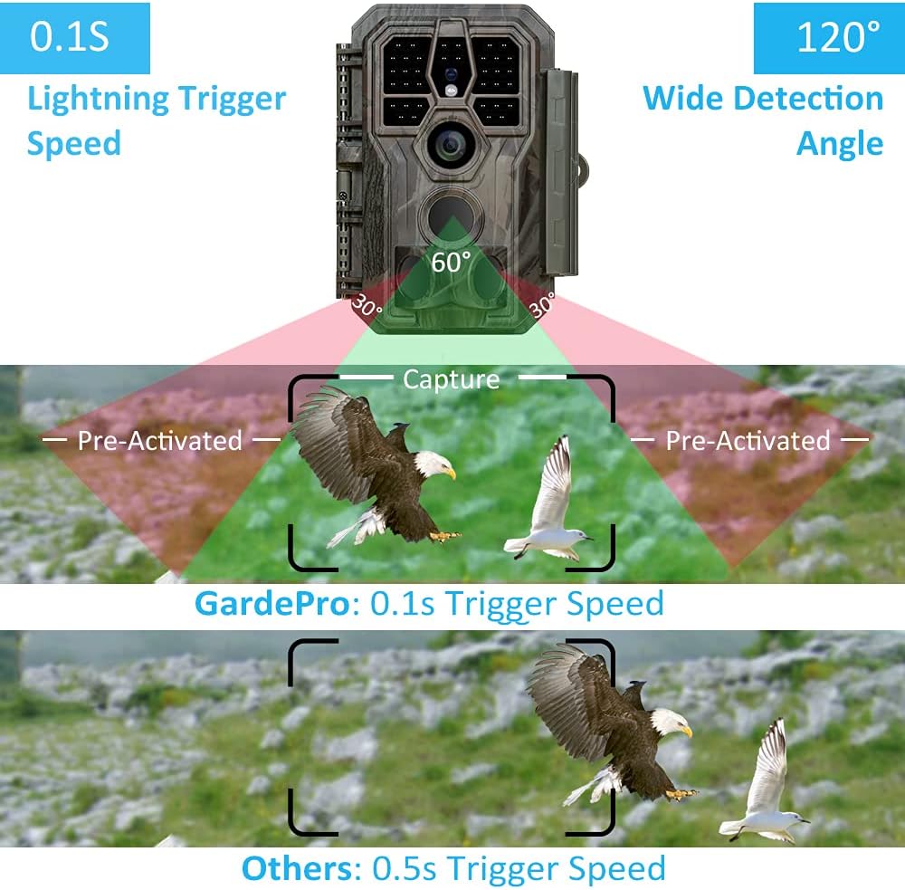 GardePro E5S Trail Camera 32MP 1296P Game Camera with 100ft Night Vision Ultra Fast 0.1S Motion Activated Waterproof, Camo