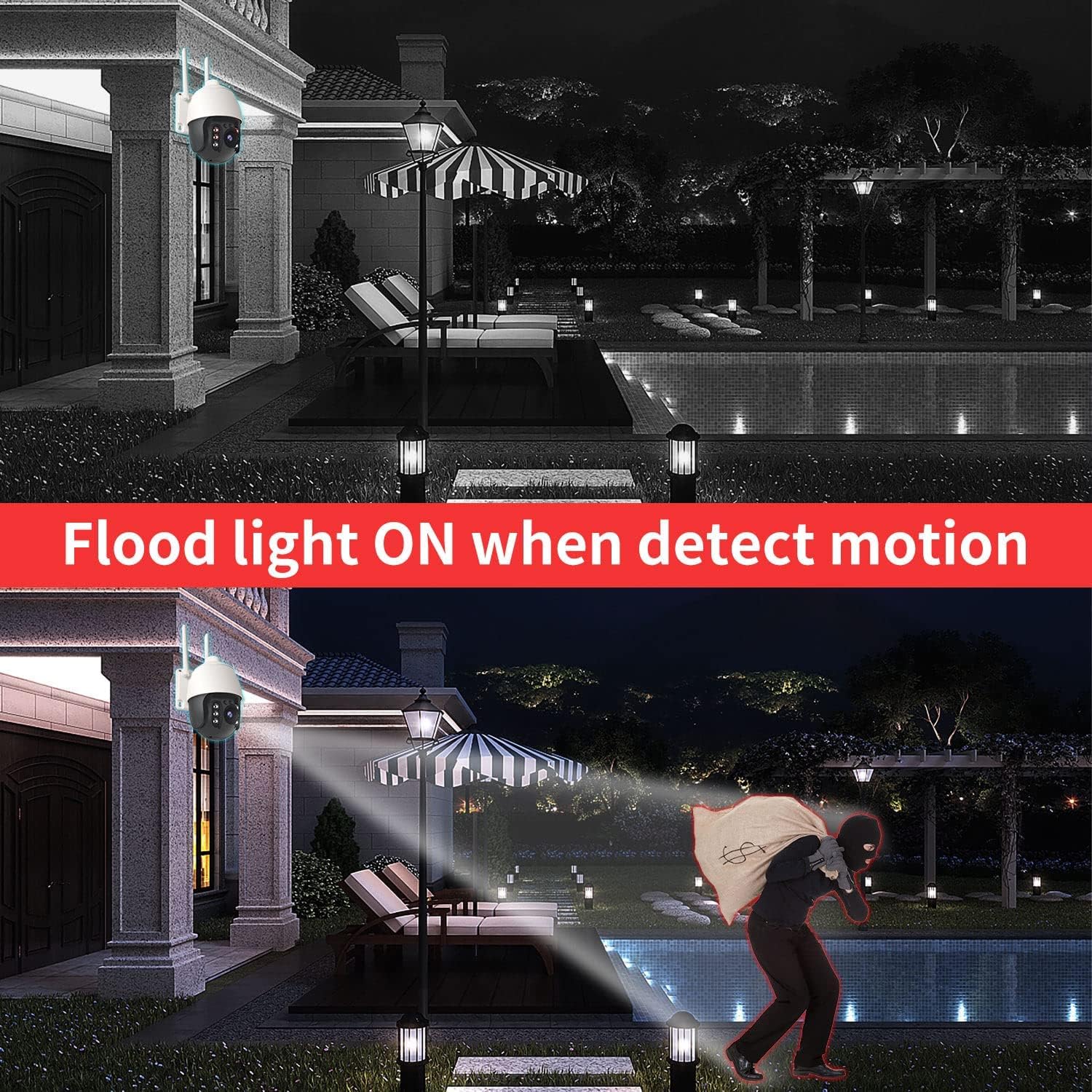 Security Camera Outdoor,Wireless WiFi Home HD 1080P Security Camera System 360° View,Reidubo Dome Surveillance Camera with Motion Detection, Auto Tracking, Two Way Audio,Full Color Night Vision