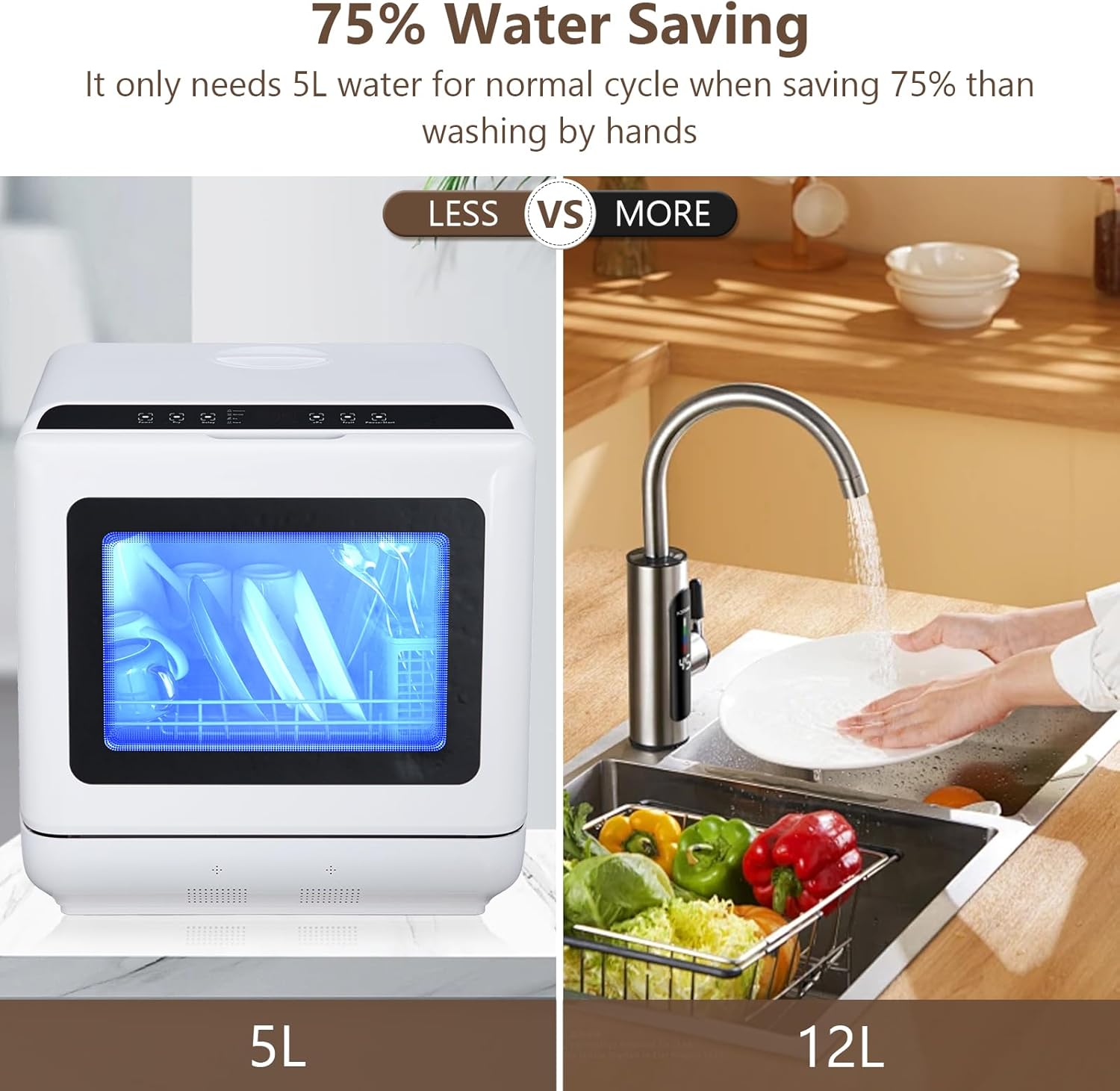 Countertop Dishwasher, Portable Dishwashers with 4.5L Built-in Water Tank, 5 Washing Programs & Air-Drying Function, 360° Dual Spray Arm, Mini Dishwasher Dish Washer for Apartments RVs, White