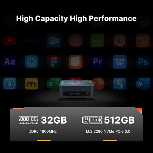 E2 Mini PC, Desktop Computers Ryzen 5 3550H, 16GB RAM 512GB NVMe SSD, Triple Display PC, USB-C & Dual HDMI Ports, Gigabit Ethernet, for Office, Business, School Work