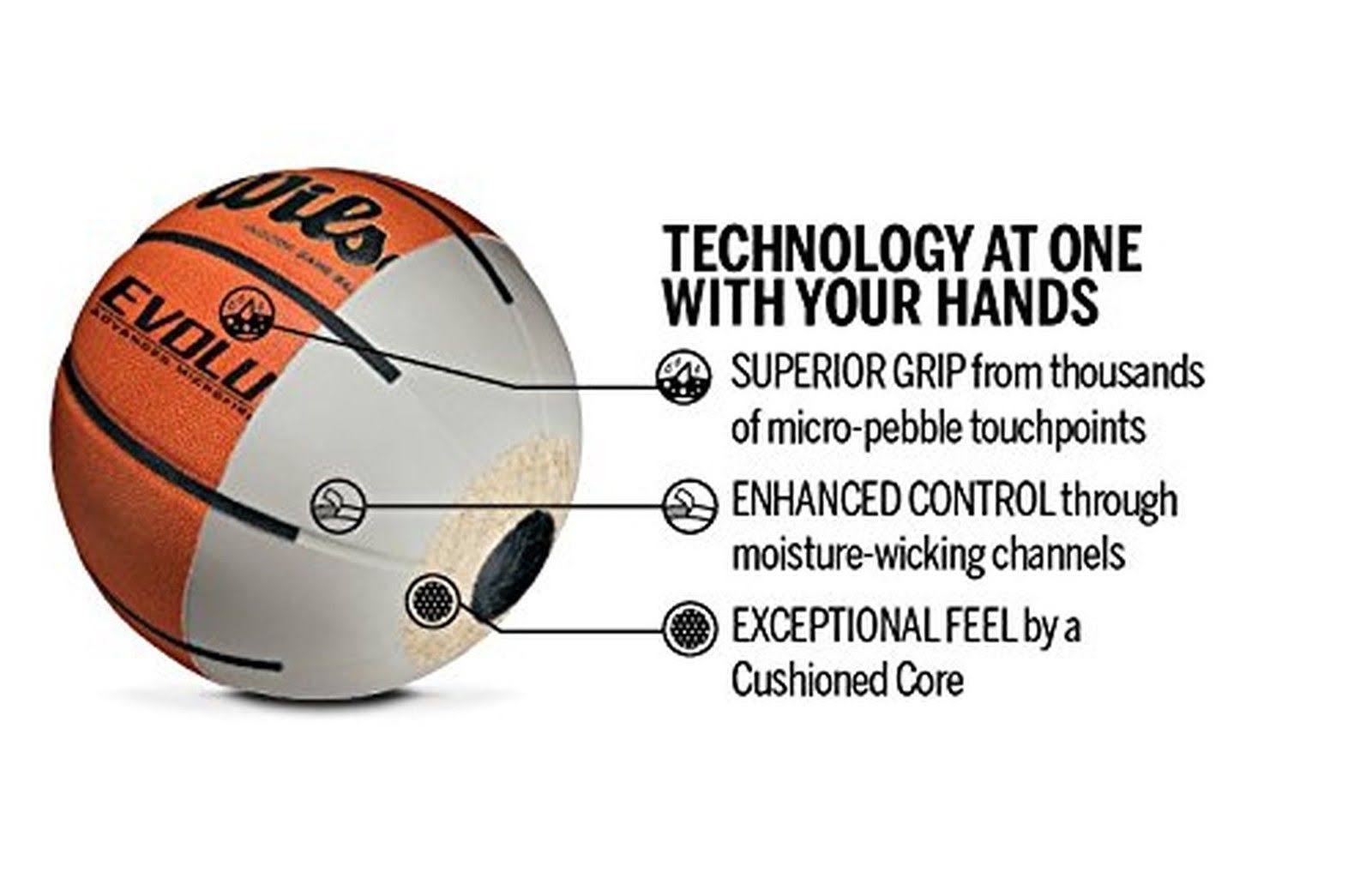 Wilson Evolution Indoor Game Basketball Official –