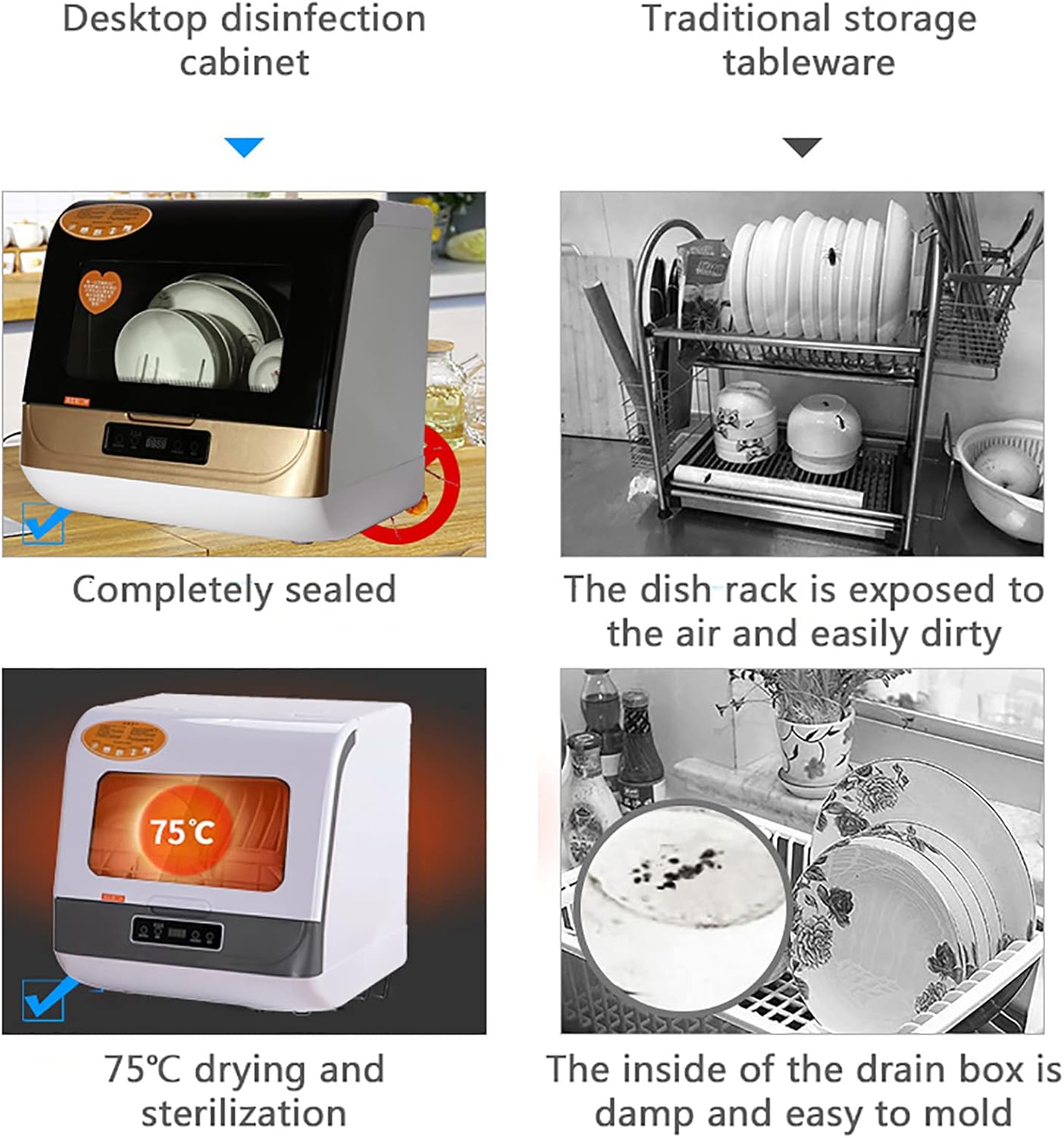 Auto Compact Countertop Dishwasher - Apartment RV 360° Streak-Free Deep Clean 4 Programs Portable Mini Dish Plate Fruit Washer 1200W USA