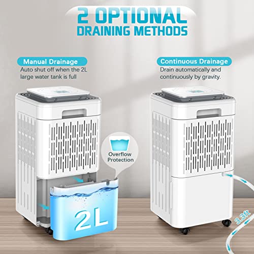 LUKO Dehumidifiers 30pints Dehumidifiers for basement room,