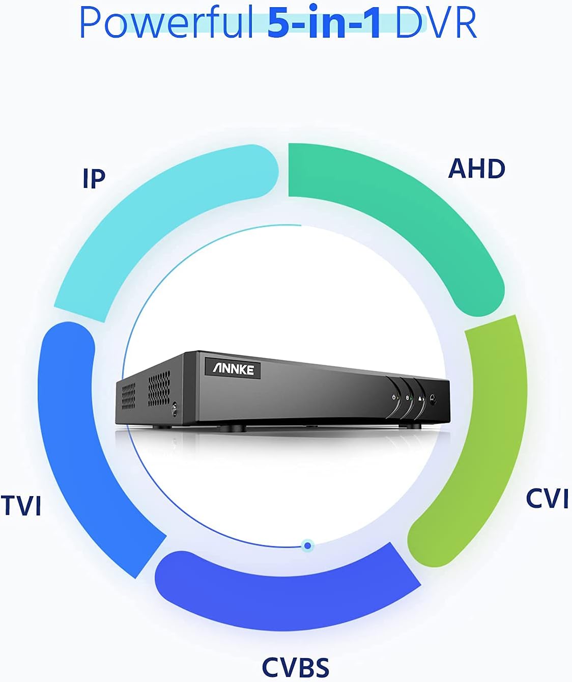 ANNKE 5MP Lite 16 Channel Security Video Recorder with 2TB Hard Drive, H.265+ 5-in-1 Hybrid DVR, Supports 16CH Analog and 2 IP Cameras for Home Business Surveillance, Remote Viewing, Motion Detection