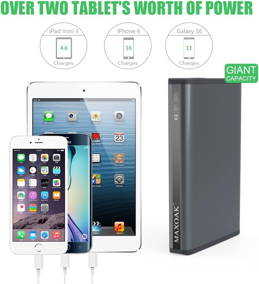 Laptop Battery Pack 50000mAh Power Bank for Laptop, PowerOak Portable Laptop Charger 20V/12V/5V External Battery Backup Compatible with Notebook Laptop Tablet Phone