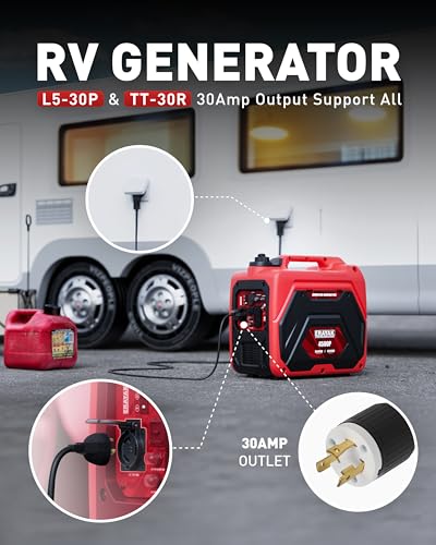 ERAYAK 4500W Dual-Fuel Portable Inverter Generator for Home Use, Camping Outdoor, 30A RV Ready, Auto Switch, Gas and Propane Powered, EPA, CO Sensor, Parallel Ready, Campact Design