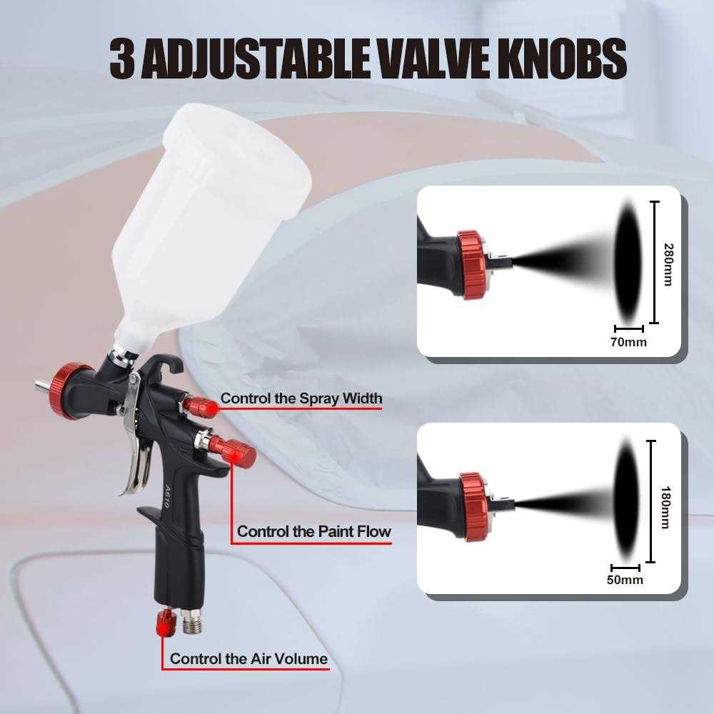AEROPRO TOOLS INC AEROPRO TOOLS R500 LVLP Air Spray Gun with 1.3/1.5/1.7mm Nozzles &amp; Air Regulator - Shop Hardware Tools Online Store