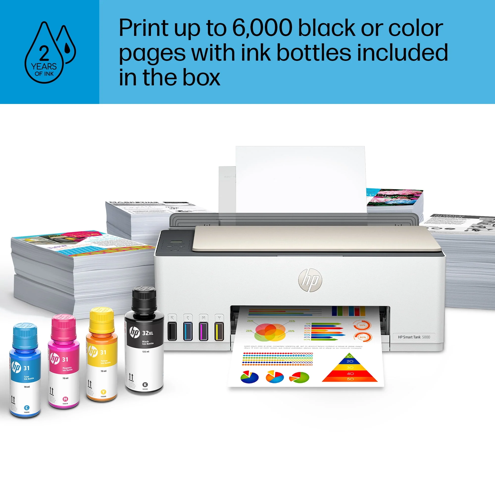 HP Smart Tank 5000 Wireless All-in-One Supertank Color Home Inkjet Printer with up to 2 Years of Ink