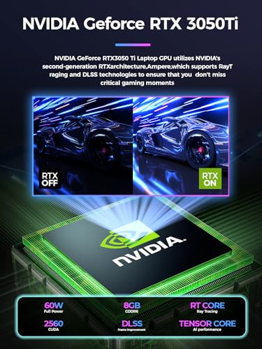T1 Mini Gaming PC Core i9-12900H/RTX 3050Ti 8GB GDDR6, Mini Desktop Gaming Computer(14C/20T,Up to 5.4GHz)32GB DDR4,1TB PCIe 4.0 SSD/RGB Lights/WiFi 6E/BT 5.3/2x HDMI 2.0/USB-C/4K@60Hz/Win11 Pro