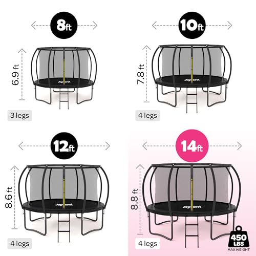 Trampoline for Kids and Adults - 8Ft 10Ft 12Ft 14FT Trampoline with Net - ASTM Certified with Bonus Lights and Sprinkler/Extra Sturdy Recreational Outdoor Trampolines