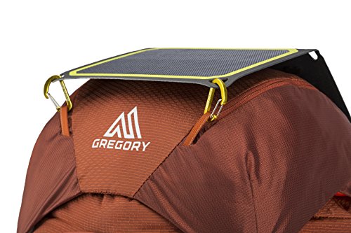 Gregory Mountain Products Men's Baltoro 75