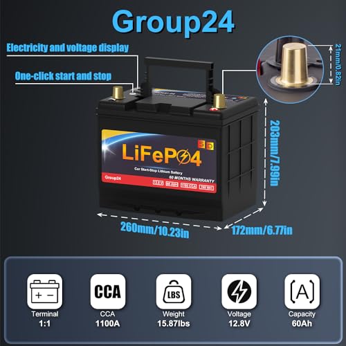 Lithium Car Battery Start and Stop, 12.8V 576WH Group 47 LiFePO4 Automotive Battery For Car, Starter Battery Plus Deep Cycle Performance, 36 Months Warranty