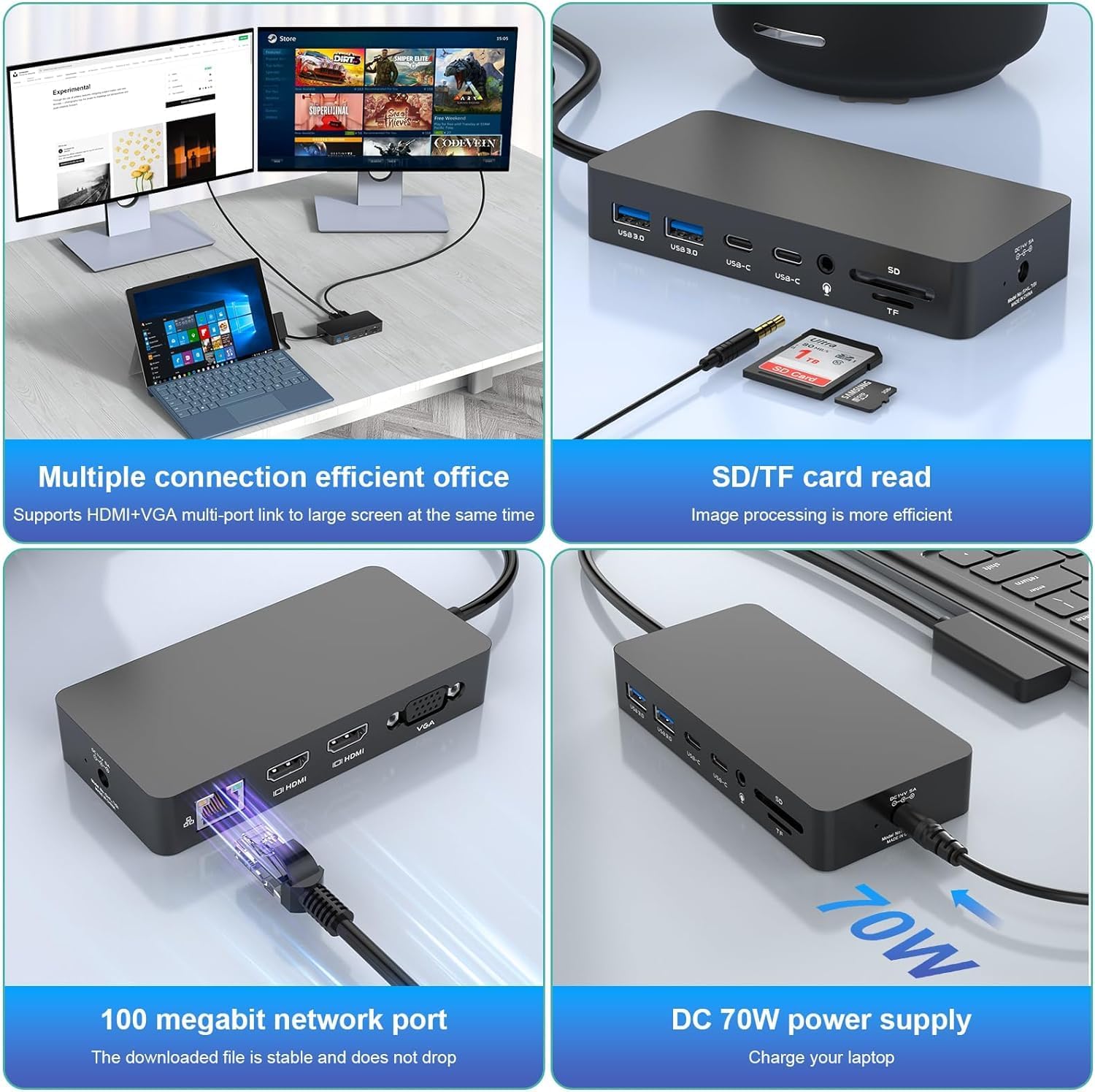Microsoft Surface Pro Docking Station Triple Display Dual HDMI+VGA,12 in 1 Surface Dock with Ethernet SD/TF Audio 4*USB, Dock for Surface pro 10/9/8/X/7/6/5/4, Surface Laptop 6/5/4/3/2, Surface Book