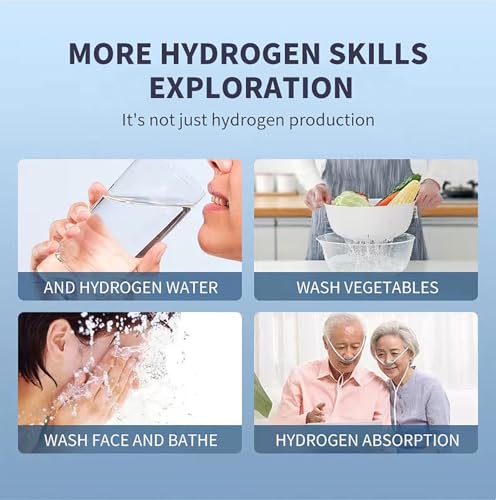 Hydrogen Inhalation Machine, 99.99% Purity Dual Outlet H2 Generator, Hydrogen Water, SPE Technology, Low Noise Improve Sleep, Boost Energy & Relaxation for Home