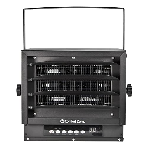 Comfort Zone 240v Hard Wired Fan-Forced Ceiling Mount Heater