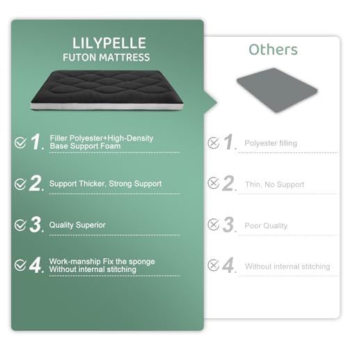 LILYPELLE 5" Thick Japanese Floor Mattress Futon Mattress, Foldable Mattress, Roll Up Mattress Sleeping Tatami Mat Floor Lounger Guest Bed, Easy to Store and Portable for Camping Couch, Full