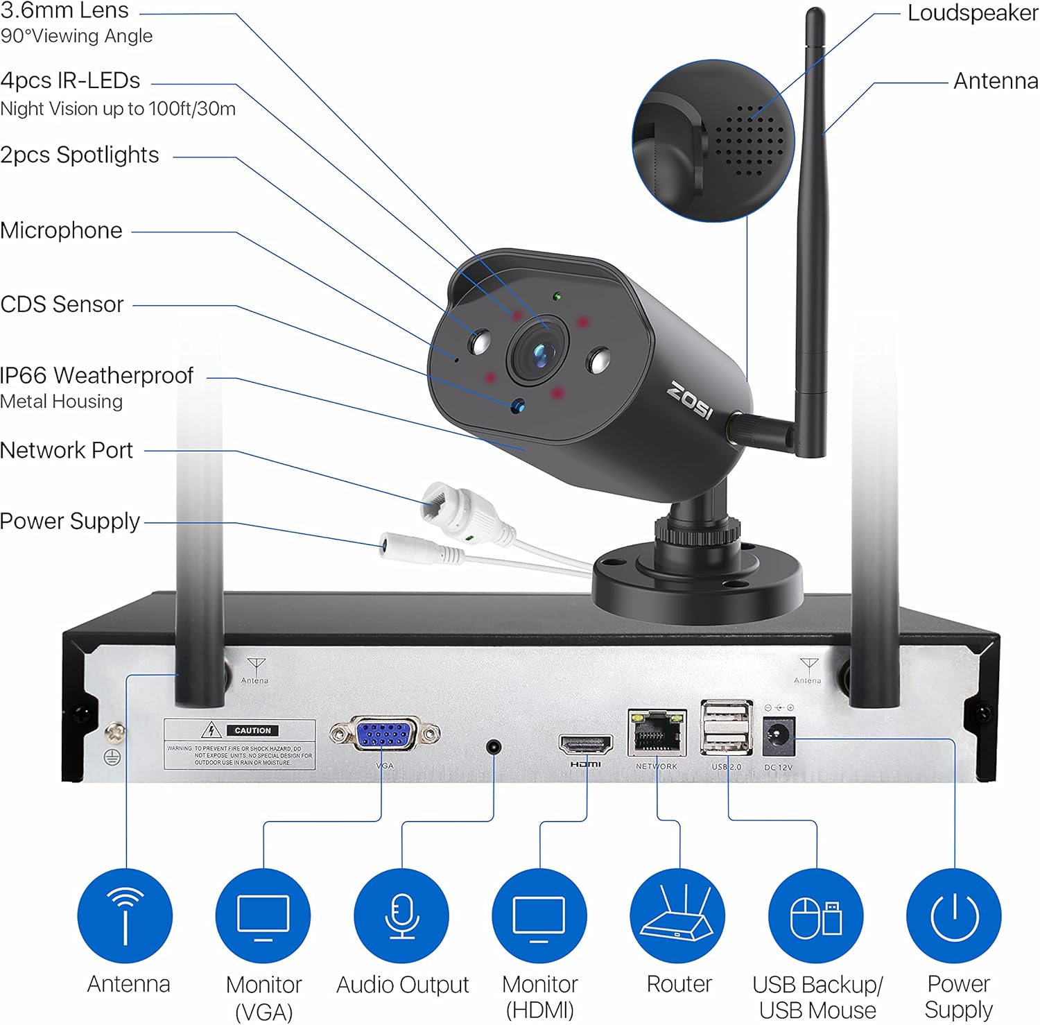 ZOSI Wireless Security Camera System, 2K H.265+ 8 Channel CCTV NVR with Hard Drive 1TB and 4pcs 1080P WiFi IP Camera Outdoor Indoor with Spot Light & Sound Alarm, 2-Way Audio,Human Motion Alerts