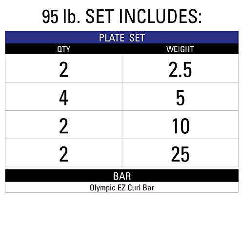 XMark EZ Curl Bar or Olympic Weight Set with EZ Curl Bar, Olypmpic Bar or Weight Plate Set With Olympic Bar