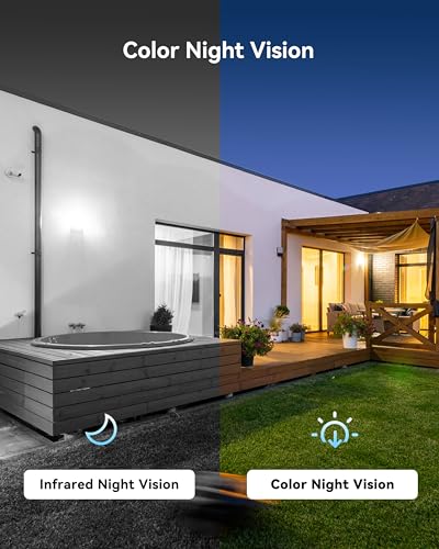 Swann 4K Ultra HD Security Camera System,16 Channel DVR with 2TB HDD, 12 Indoor/Outdoor Wired Cameras, 24/7 Home Surveillance, Color Night Vision, IP66, PIR Thermal, Flashing LEDs & Sirens,16558012RL