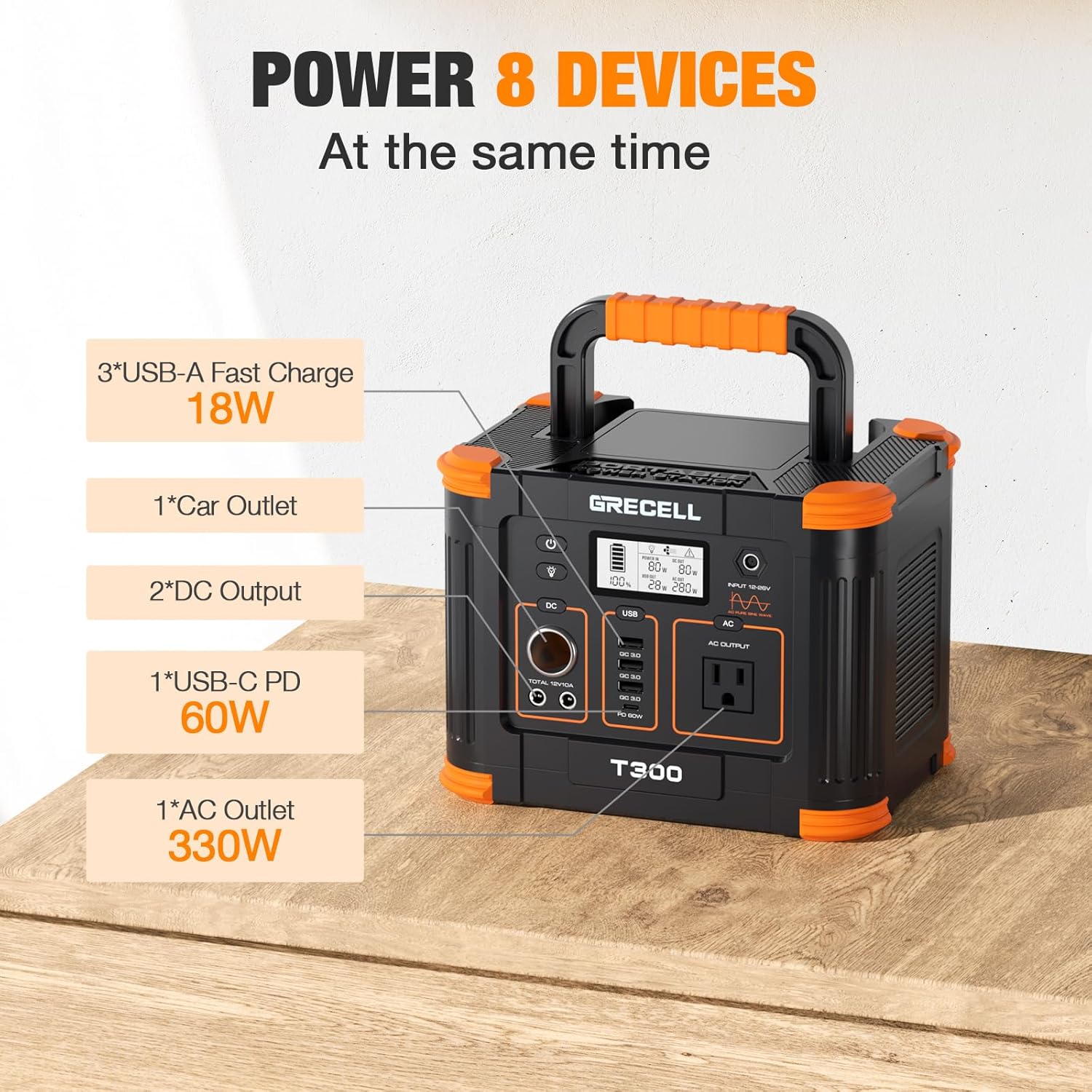 Portable Power Station 300W (Peak 600W) with 80W Foldable Solar Panel, 288Wh Solar Generator with Portable Solar Charger, 110V Pure Sine Wave AC Outlet Backup Lithium Battery